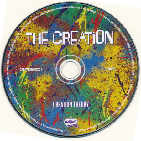 The Creation Creation Theory 